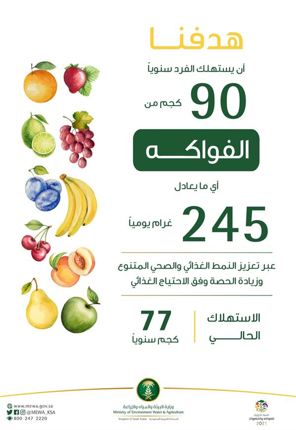 "The environment": The Kingdom's consumption of vegetables and fruits is lower than international rates 
