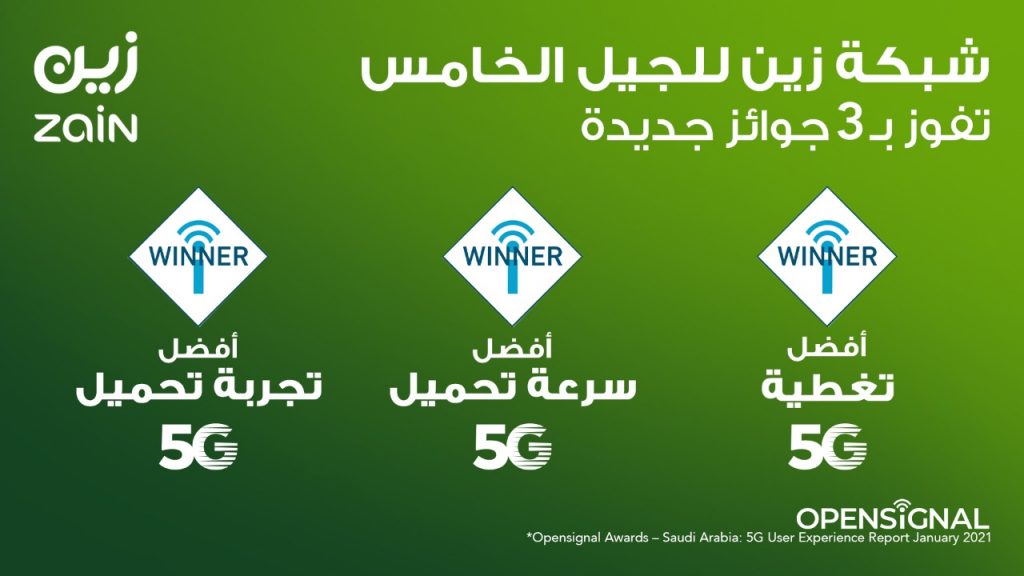 "Zain Suudi Arabistan" Krallık'taki en iyi beşinci nesil ağ için üç ödül kazandı "Açık Sinyal" - Zain