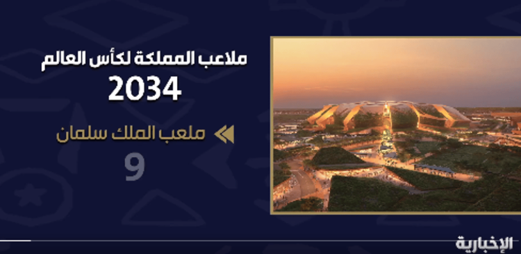 بالفيديو.. تعرف على بعض ملاعب المملكة في كأس العالم 2034