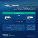 “هيئة الطيران المدني” : التصريح ببدء تشغيل الخطوط الجوية البنغلاديشية برحلات منتظمة بين المملكة وبنغلاديش من 1 أغسطس