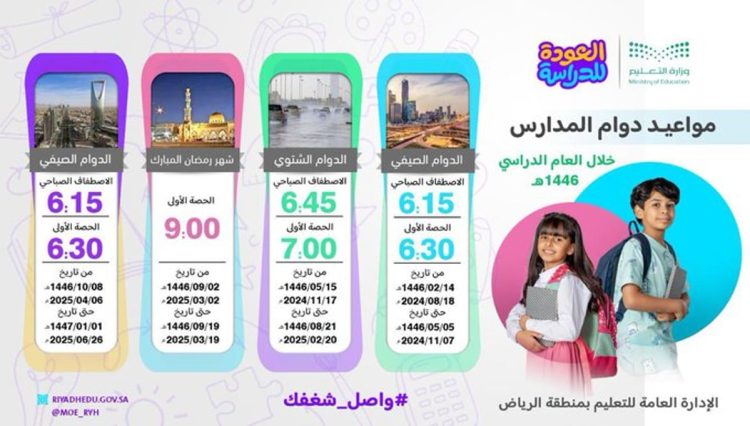 "تعليم الرياض" يعتمد توقيت الدوام في المدارس للعام الدراسي 1446هـ