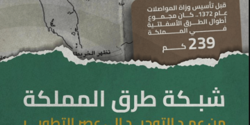 "هيئة الطرق": شبكة الطرق شهدت تطورًا كبيرًا منذُ توحيد المملكة حتى وصلت للأولى على مستوى العالم