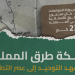 "هيئة الطرق": شبكة الطرق شهدت تطورًا كبيرًا منذُ توحيد المملكة حتى وصلت للأولى على مستوى العالم