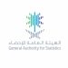 الإحصاء: 1.6٪ معدل التضخم السنوي في المملكة خلال شهر أغسطس