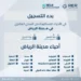 السجل العقاري يعلن بدء تسجيل 239,348 قطعة عقارية في الرياض والمدينة المنورة والقصيم