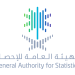 الهيئة العامة للإحصاء: ارتفاع الصادرات غير البترولية بنسبة 19.0% في يوليو 2024م