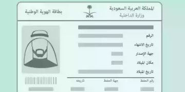 خطوات تجديد بطاقة الهوية الوطنية إلكترونيا في 4 خطوات