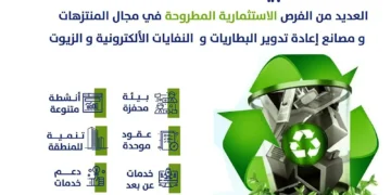 أمانة الشرقية تبرم عقود استثمارية لدعم سلامة البيئة بالمنطقة