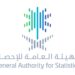 “الإحصاء” : الاقتصاد السعودي ينمو بنسبة 2.8% خلال الربع الثالث من 2024