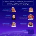 المملكة تتولى قيادة عدد من المناصب الدولية في الجمعية العالمية لتقييس الاتصالات ITUWTSA