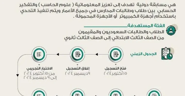 “تعليم مكة” يدعو الطلاب للتسجيل في مسابقة بيراس موهبة 2024