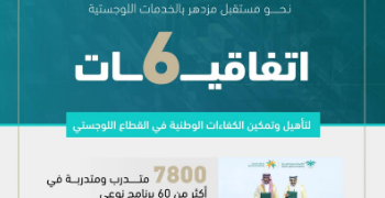 ست اتفاقيات توقعها الأكاديمية السعودية اللوجستية لتأهيل وتمكين الكفاءات الوطنية في القطاع اللوجستي