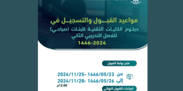 اليوم.. فتح بوابة القبول للكليات التقنية والمعاهد بمنطقة القصيم