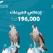 بيع صقرين في الليلة الـ 16 لمزاد نادي الصقور السعودي 2024