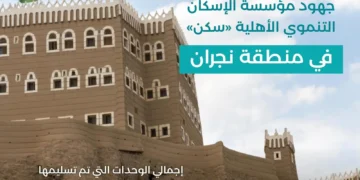 “سكن” تعزز جهودها التنموية في منطقة نجران بتسليم 138 وحدة سكنية جديدة