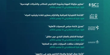 طرح 35 مشروعًا عبر منصة استطلاع لأخذ المرئيات بشأنها