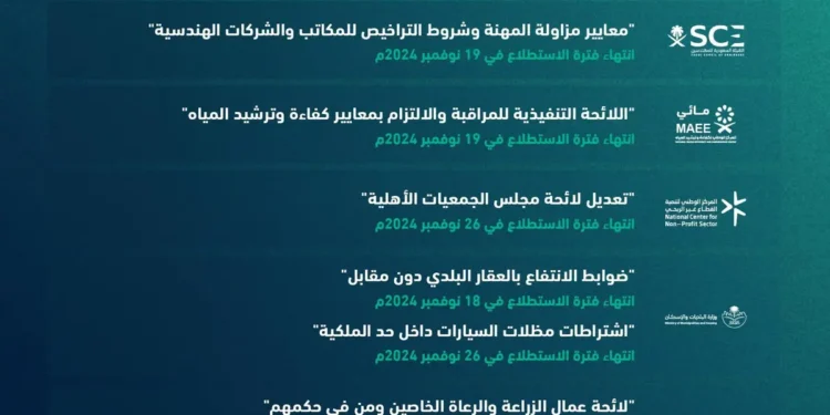 طرح 35 مشروعًا عبر منصة استطلاع لأخذ المرئيات بشأنها