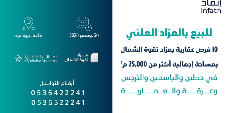 للبيع بالمزاد العلني..  10 فرص عقارية بمزاد نقوة الشمال بمساحة أكثر من 25,000 م2 في حطين والياسمين والنرجس وعرقة والعمارية