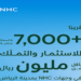 أكثر من 7 آلاف وحدة سكنية جديدة في وجهات NHC بالرياض بأسعار أقل من مليون ريال