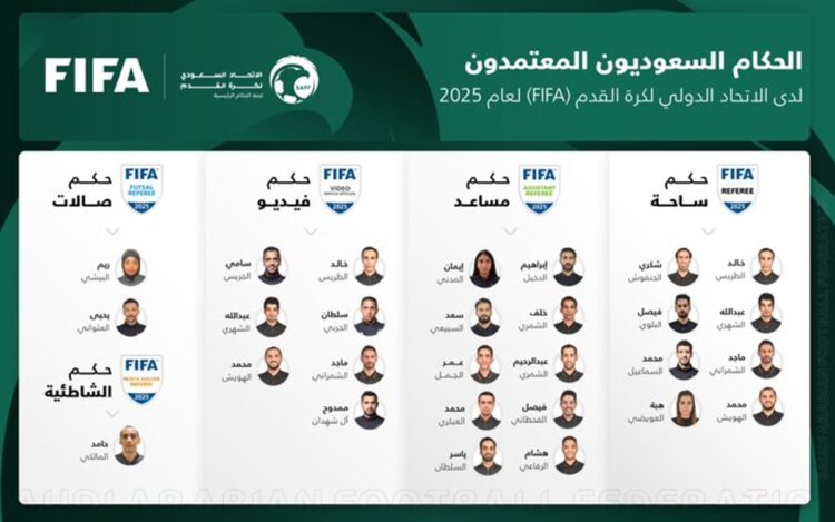 «فيفا» يعتمد قائمة الحكام السعوديين لعام 2025