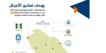"كاوست" تطلق برامجها التدريبية لعام 2025 بهدف تمكين الأجيال