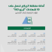 أمانة الرياض تحقق إنجازًا بحصولها على 10 شهادات آيزو دولية