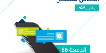 إيداع حساب المواطن لشهر يناير 2025.. خطوات الاستعلام عن نزول الدعم