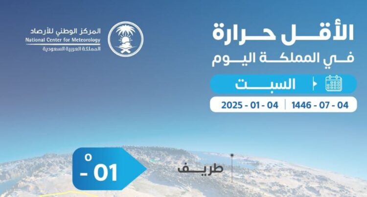الأرصاد: محافظة طريف تسجل أدنى درجة حرارة بالمملكة