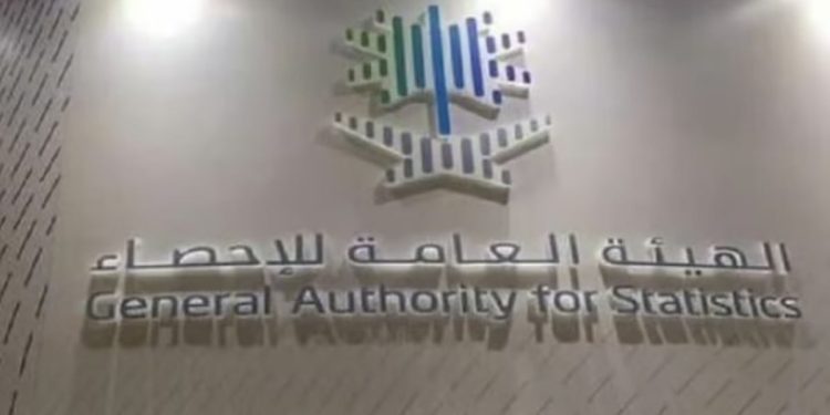 «الإحصاء»: ارتفاع الرقم القياسي لأسعار العقارات 3.6 % خلال الربع الرابع من عام 2024