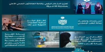 الإدارة العامة للخدمات الطبية بوزارة الداخلية في 2024 .. إنجازات تعزز التحول الرقمي والرعاية الصحية المتقدمة