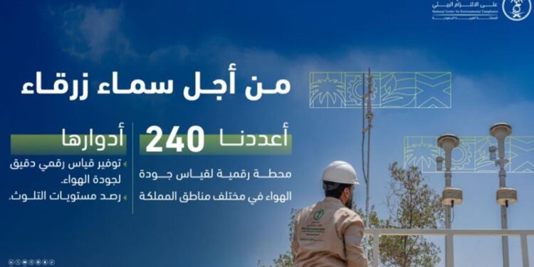 «الالتزام البيئي»: نعمل على مدار الساعة عبر 240  محطة رقمية لقياس جودة الهواء المملكة