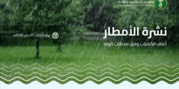 «البيئة»: 136 محطة ترصد هطول أمطار في 9 مناطق.. ومنى بمكة المكرمة تسجّل أعلى كمية