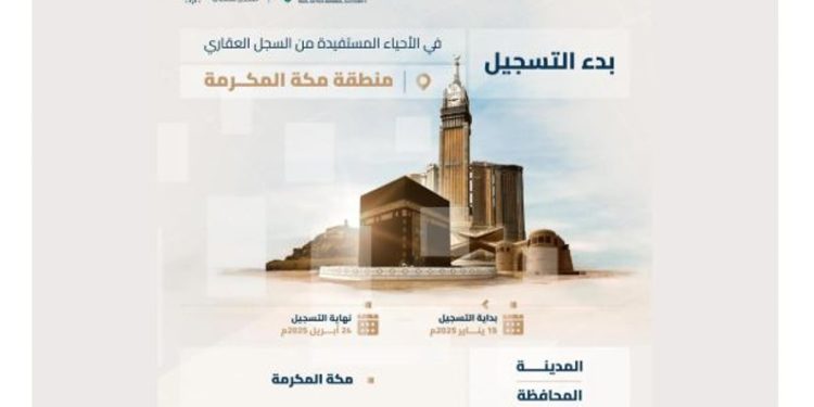 السجل العقاري يبدأ تسجيل 28 حيًا بمنطقة مكة المكرمة