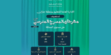 اليوم.. تعليم جازان يستضيف مهرجان المسرح المدرسي 2025م على مستوى المملكة