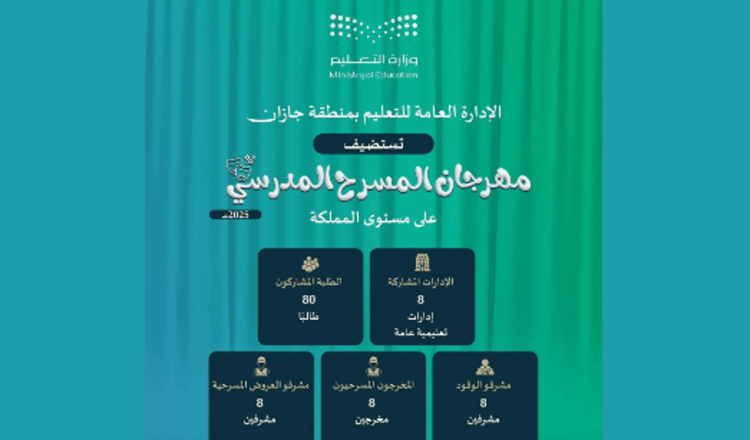 اليوم.. تعليم جازان يستضيف مهرجان المسرح المدرسي 2025م على مستوى المملكة