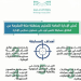 انطلاق مسابقة "نافس ثون" بمكة المكرمة لتهيئة الطلبة للاختبارات الوطنية
