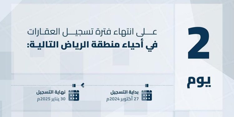 «هيئة العقار»: انتهاء مدة تسجيل العقارات لـ 17 حيًا بالرياض والدرعية الخميس المقبل