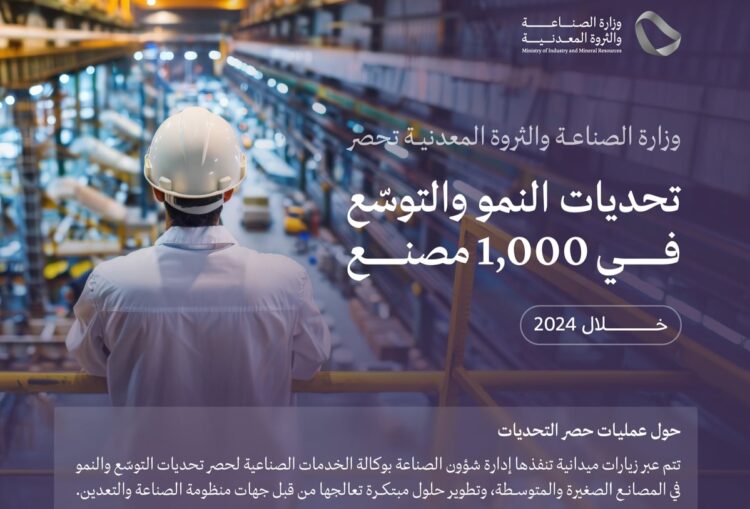 وزارة الصناعة تحصر تحديات النمو والتوسّع في 1000 مصنع خلال 2024
