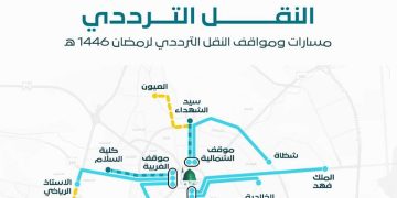 بداية شهر رمضان.. «حافلات المدينة» تطلق خدمات النقل الترددي