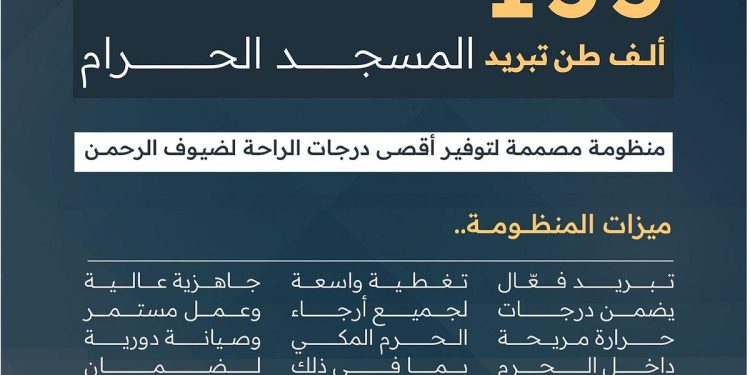 ضمن أكبر منظومات التبريد في العالم.. 155 ألف طن تبريد لتلطيف الأجواء بالمسجد الحرام