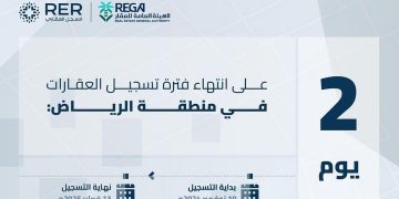 «هيئة العقار»: انتهاء مدة تسجيل العقارات لـ58 حيًا في الرياض الخميس المقبل