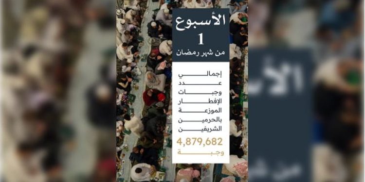 أكثر من 4.8 ملايين وجبة إفطار في الحرمين الشريفين خلال الأسبوع الأول من رمضان