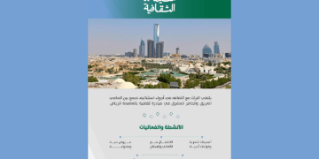 أمانة الرياض تطلق فعاليات الخيمة الثقافية لتعزيز الهوية الوطنية والتواصل المجتمعي