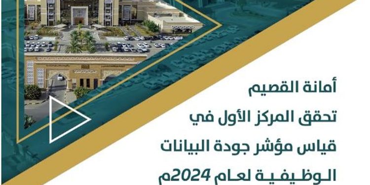 أمانة القصيم تحقق المركز الأول في قياس مؤشر جودة البيانات الوظيفية لعام 2024