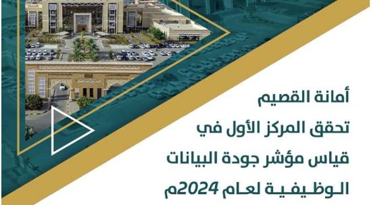 أمانة القصيم تحقق المركز الأول في قياس مؤشر جودة البيانات الوظيفية لعام 2024