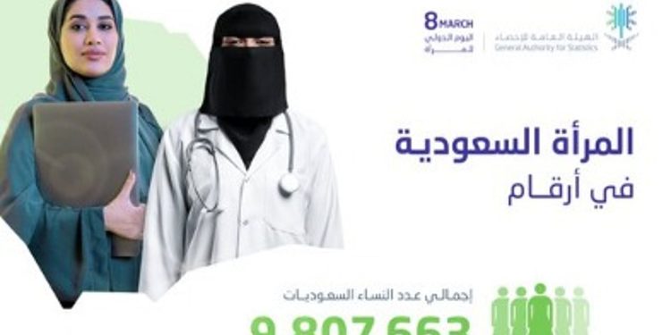 الإحصاء: عدد السعوديات يصل إلى 9.807.663 امرأة