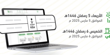 المرور: طرح مزاد اللوحات الإلكتروني غدًا الأربعاء