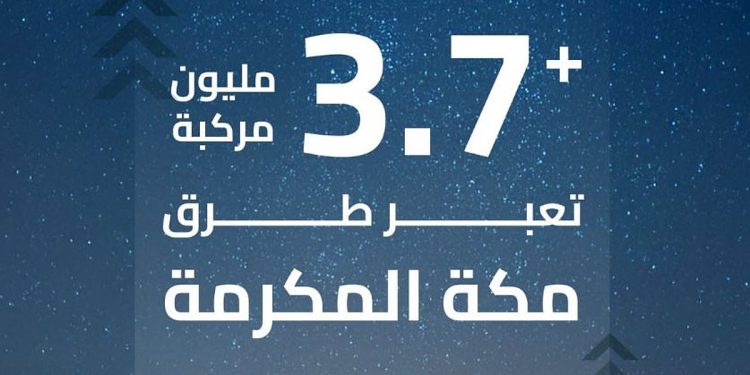 عبور أكثر من 3.7 ملايين مركبة على الطرق المؤدية لمكة المكرمة خلال أول 10 أيام من رمضان