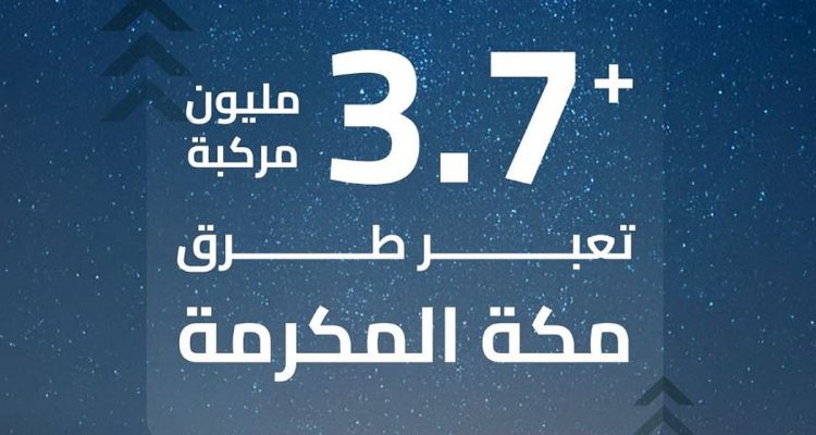 عبور أكثر من 3.7 ملايين مركبة على الطرق المؤدية لمكة المكرمة خلال أول 10 أيام من رمضان