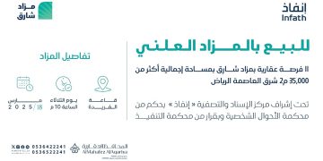 للبيع بالمزاد العلني.. 11 فرصة عقارية بمزاد شارق بمساحة إجمالية أكثر من 35,000م2 شرق العاصمة الرياض